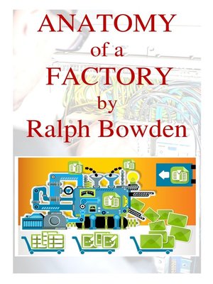 cover image of Anatomy of a Factory
